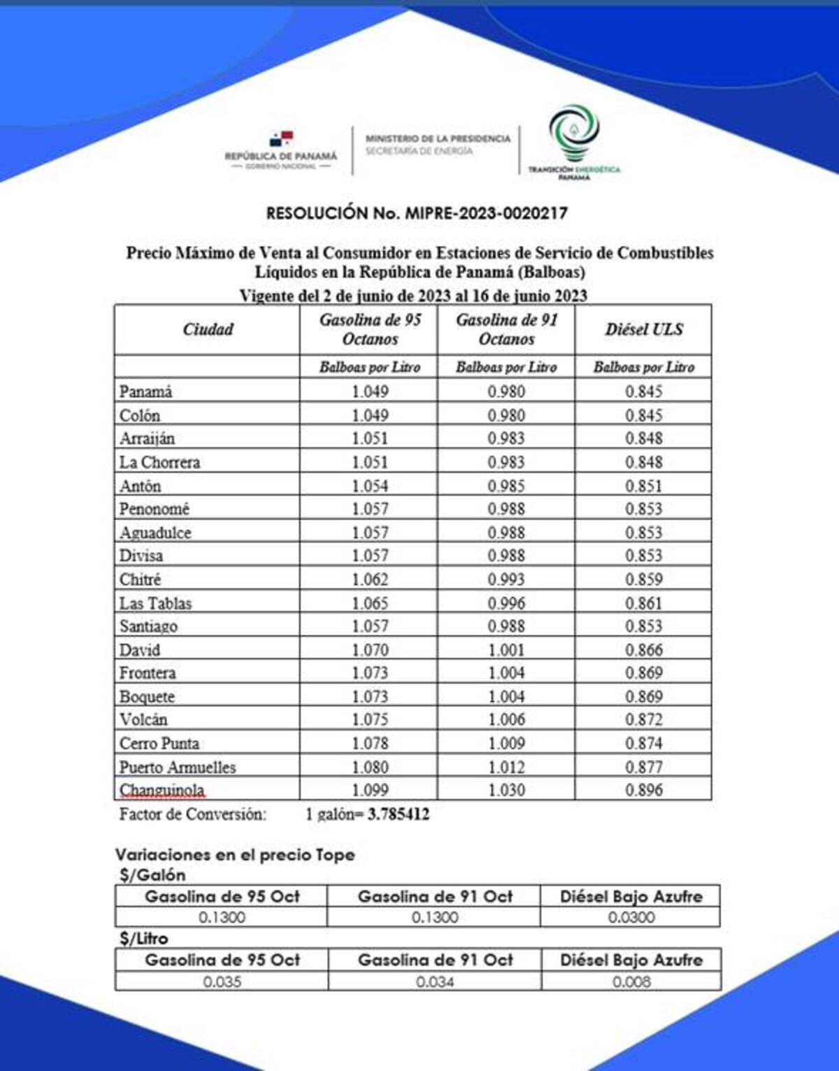 Gasolina y diésel vuelven a subir desde este viernes