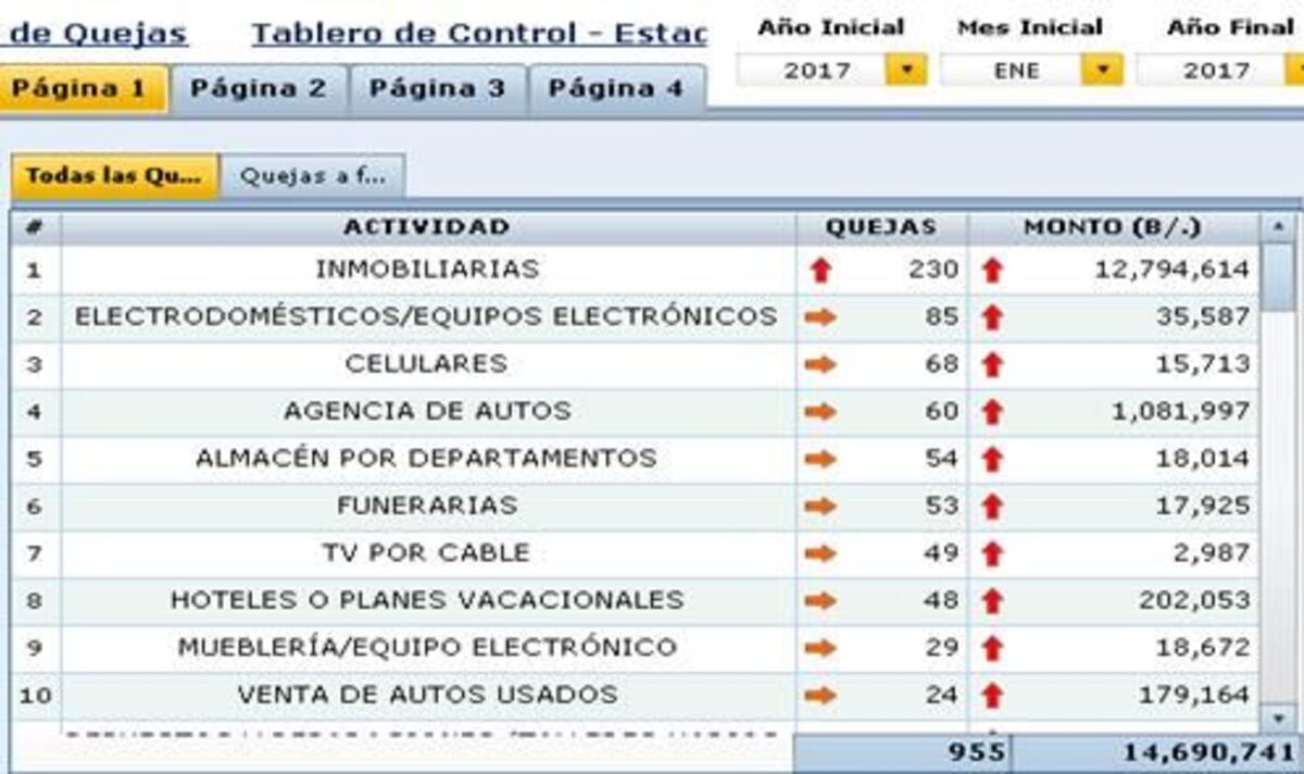 FALTA DE INFORMACIÓN. Se disparan quejas contra funerarias durante 2017