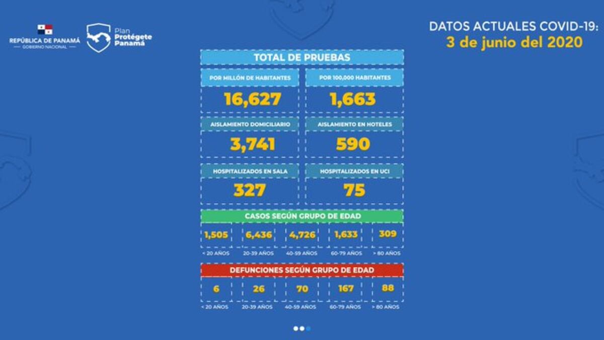 'Habrá que apretar’. Sáez Llorens reacciona ante aumento de contagios y revela cuál es ‘nuestro talón de Aquiles’