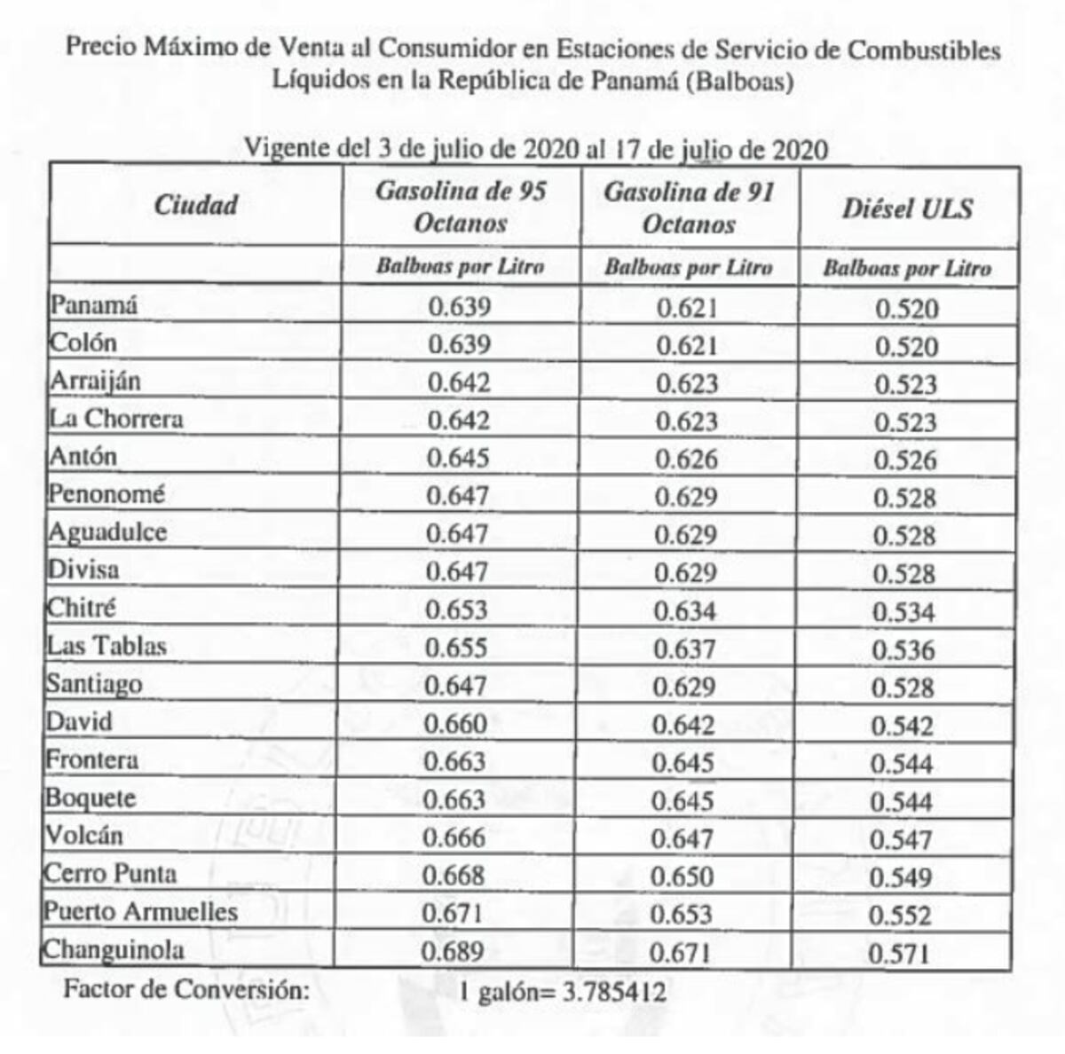 Prepárese. Este viernes 3 de julio aumenta el precio del combustible