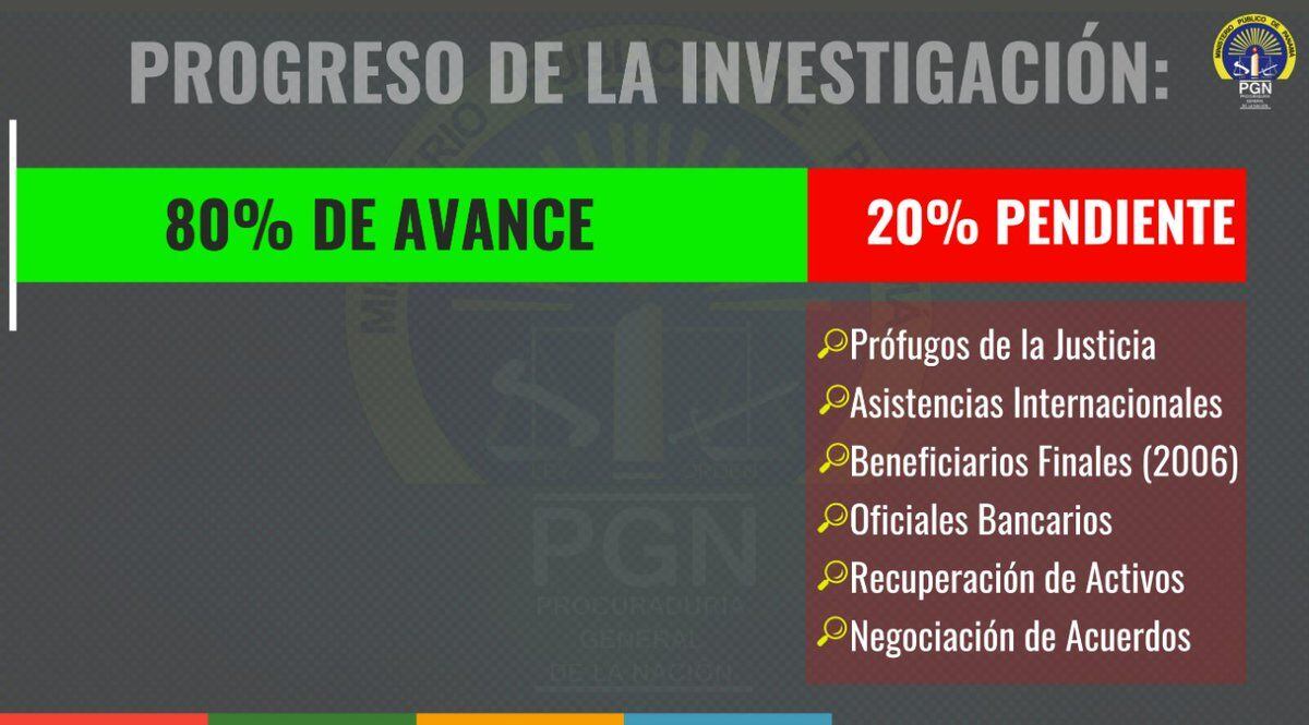 Identifican altos funcionarios en caso Odebrecht, implican a hijos de Martinelli
