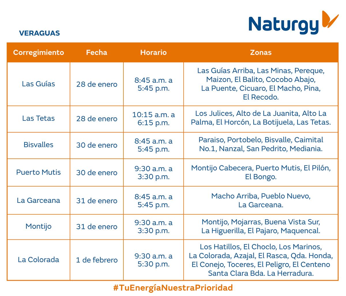 Trabajos de mantenimiento en la red eléctrica del 27 de enero al 2 de febrero de 2025