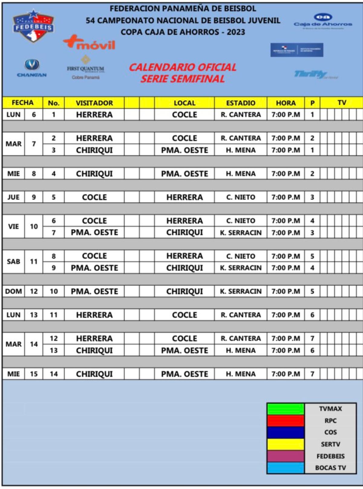 Herrera planta cara y saca valioso triunfo ante Coclé