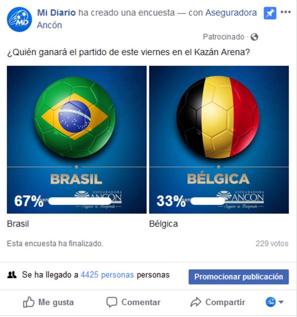 Estos son los resultados de las encuestas realizadas en nuestra web y redes