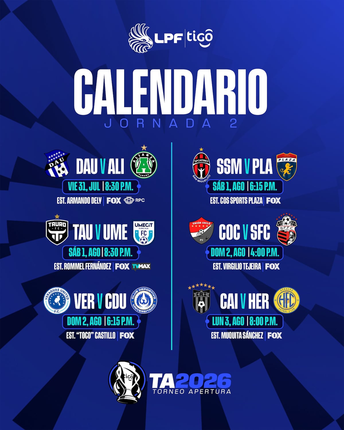 ¡Se acabó el estudio! La jornada 2 de la LPF viene caliente