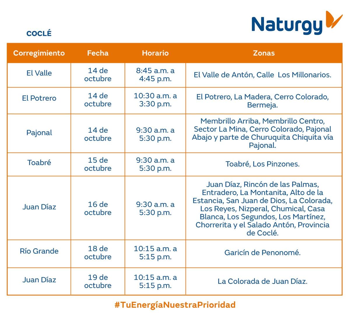 Trabajos de mantenimiento en la red eléctrica Del 14 al 20 de octubre de 2024