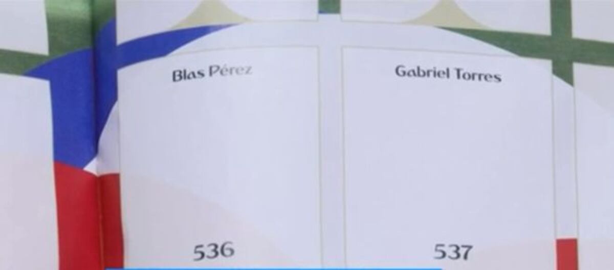 ¡HISTÓRICO! Es oficial. Te diremos qué jugadores estarán en álbum Panini