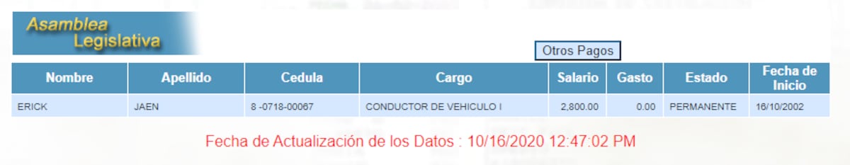 Detienen a funcionario de la Asamblea. Es suspendido del cargo