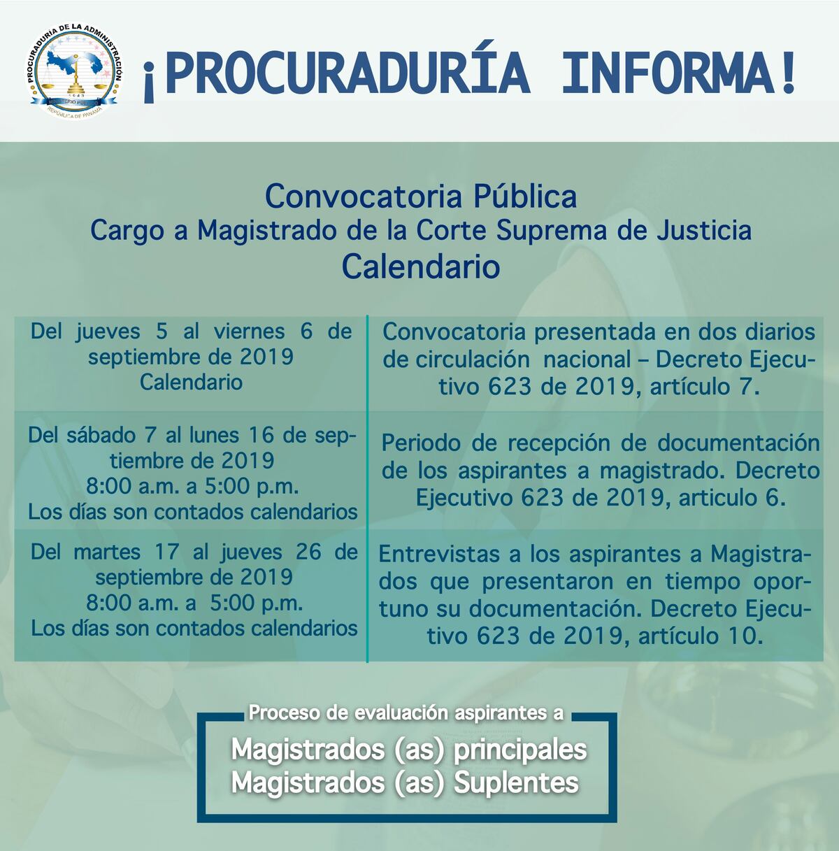 Ya van 18 aspirantes a Magistrados de la Corte Suprema de Justicia 