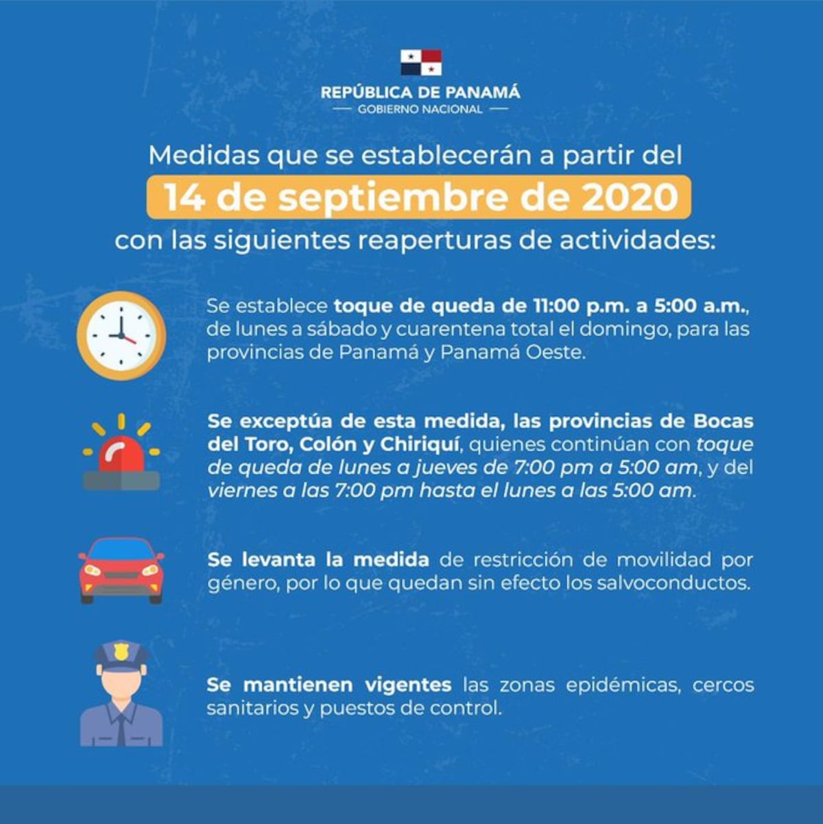 Bancos y supermercados anuncian su horario de atención a partir de este lunes 14 de septiembre