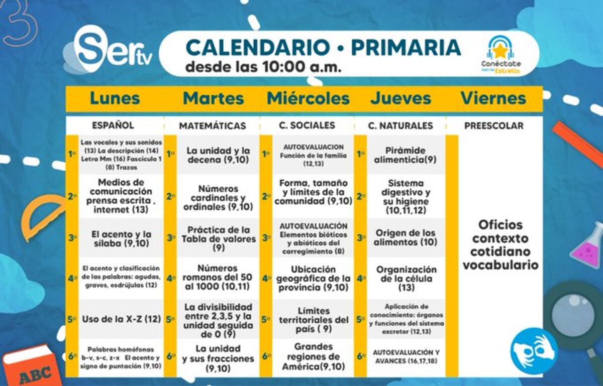 Estos son los lineamientos que deben seguir los estudiantes durante las clases a distancia 