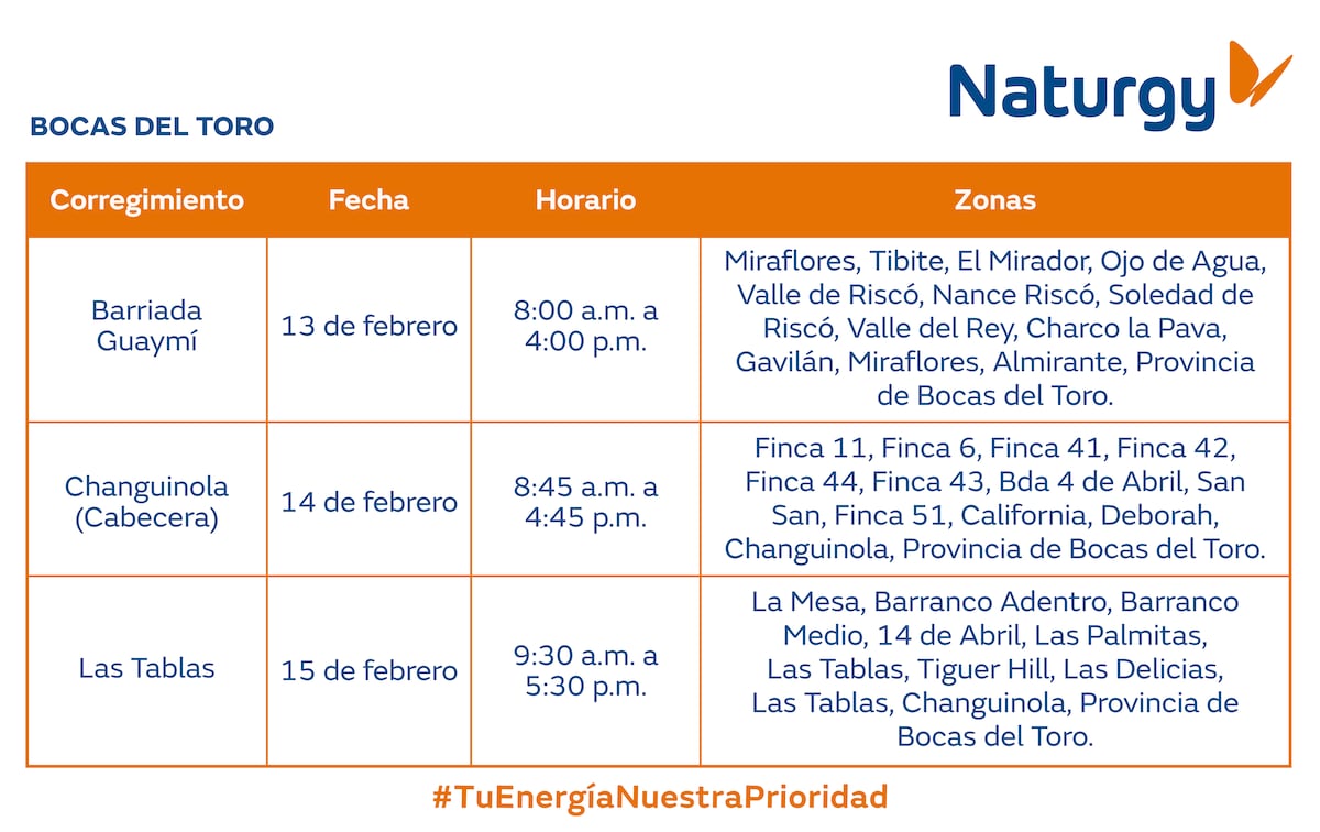 Trabajos de mantenimiento en la red eléctrica del 10 al 16 de febrero de 2025