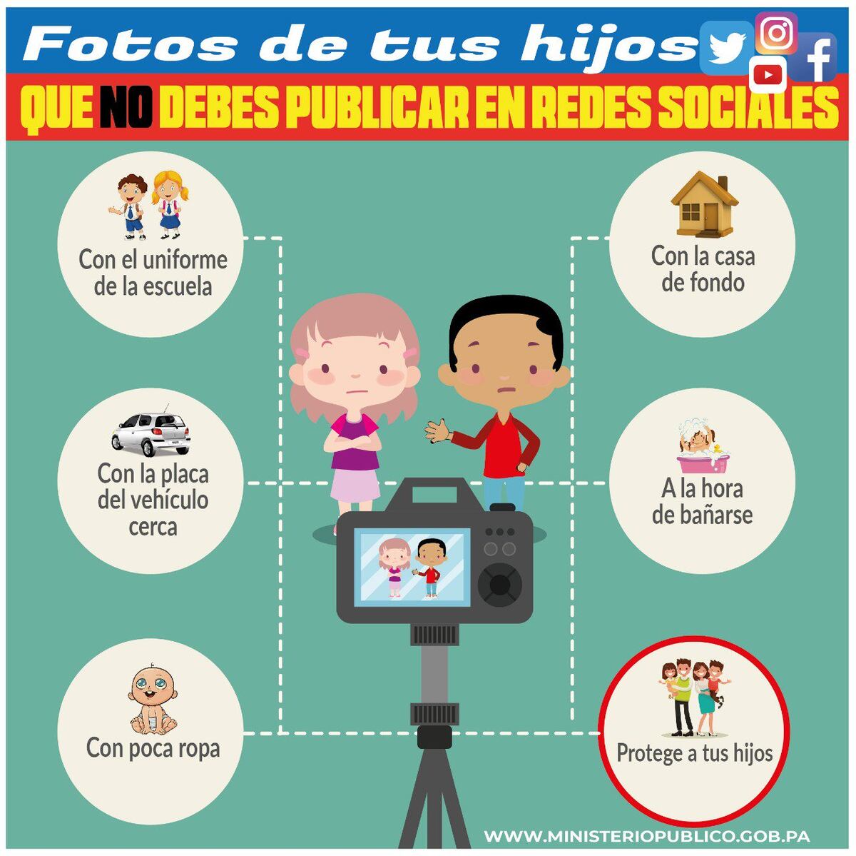 Cuidados a la hora de hacer fotografías en el primer día de clases a nuestro hijo (a)