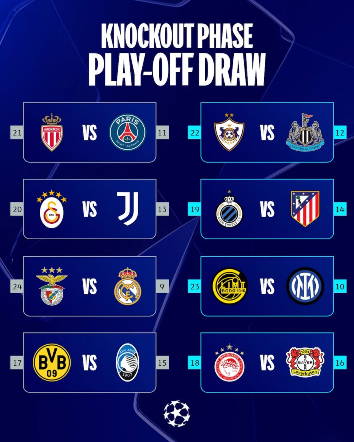 Sabor a revancha en el Real Madrid vs Benfica y duelos de infarto para los playoffs