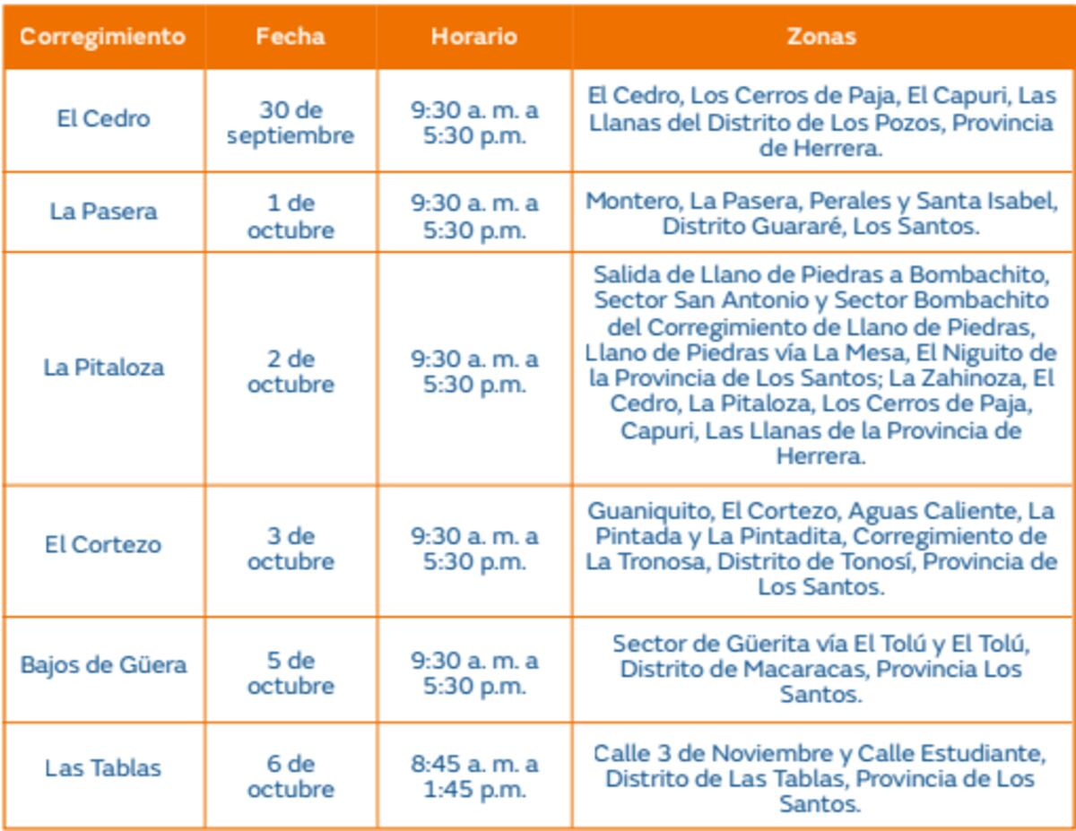Trabajos de mantenimiento en la red eléctrica del 30 de septiembre al 6 de octubre de 2024