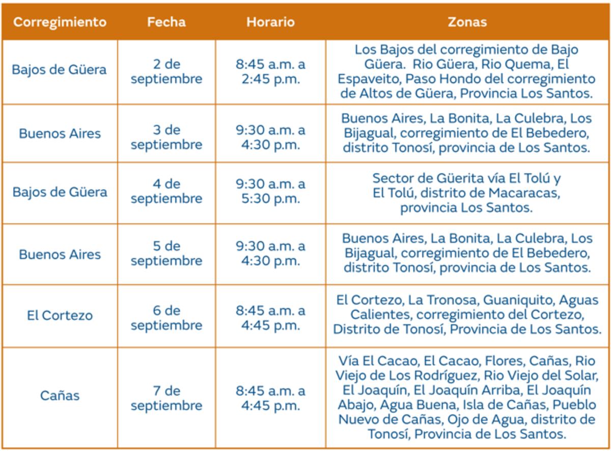 Trabajos de mantenimiento en la red eléctrica del 2 al 8 de septiembre de 2024