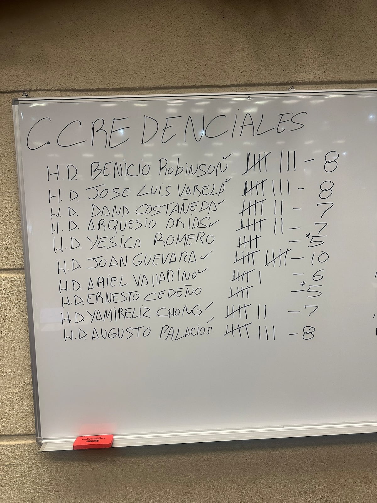 Diputados deciden comisiones con tómbola, tira y jala entre bancadas y acuerdo de última hora