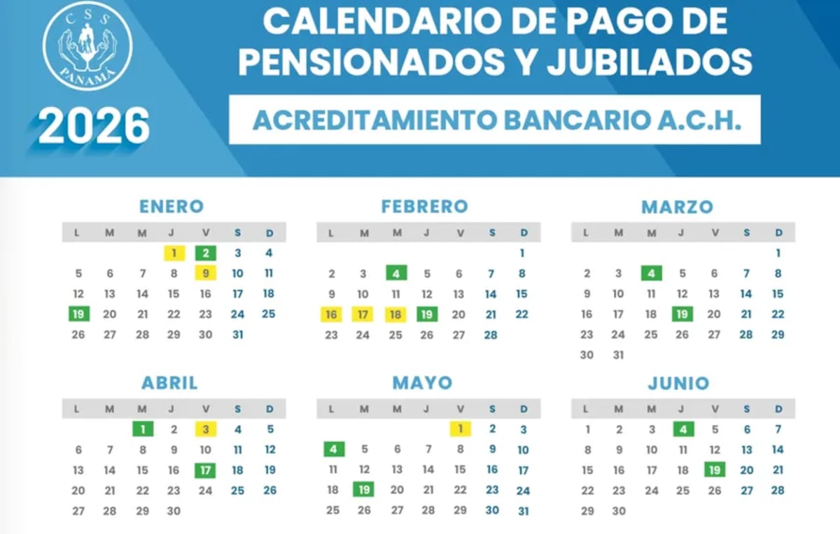 ¡Atención jubilados! Calendario 2026: el próximo pago cae el 17 de abril
