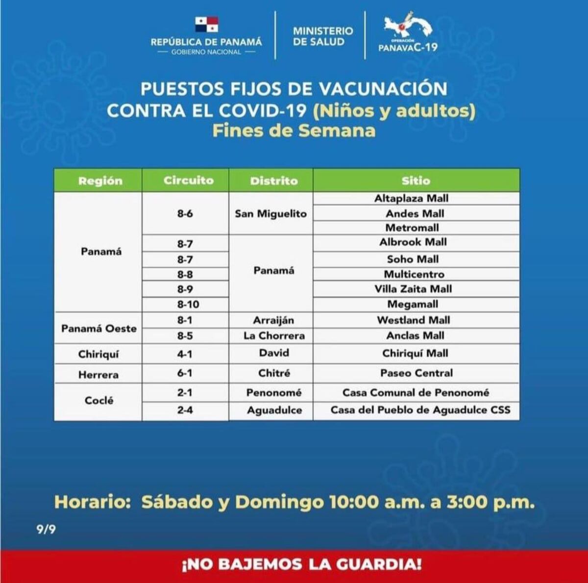 Centros de vacunación y de hisopados, abiertos este domingo ante incrementos de casos de covid-19