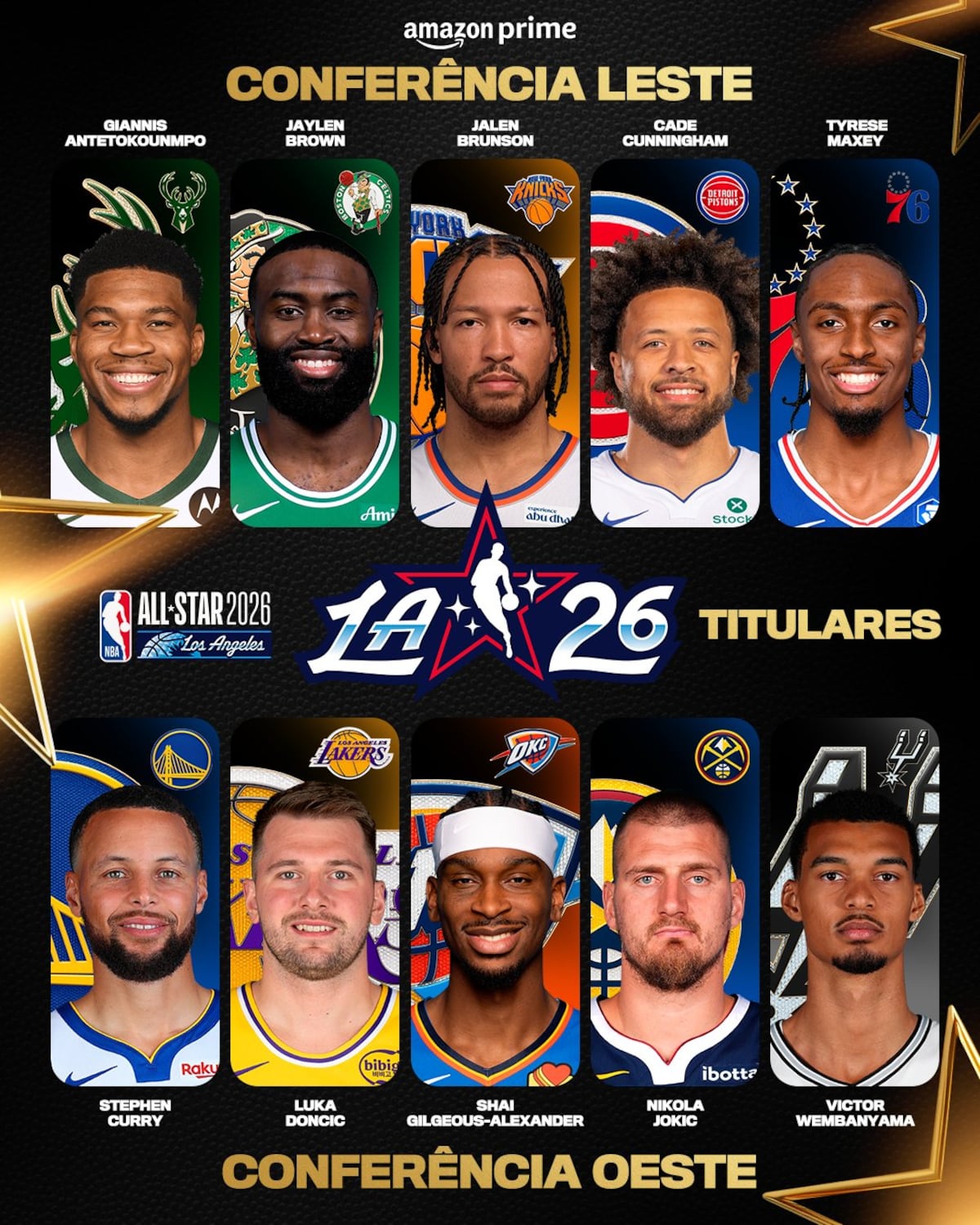 LeBron se queda sin titularidad en el All-Star 2026 tras 21 años