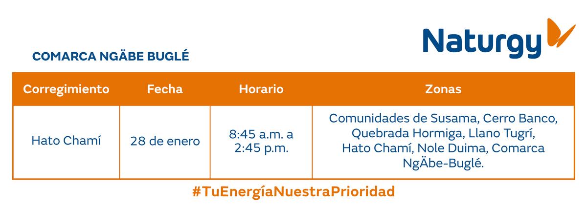 Trabajos de mantenimiento en la red eléctrica del 27 de enero al 2 de febrero de 2025