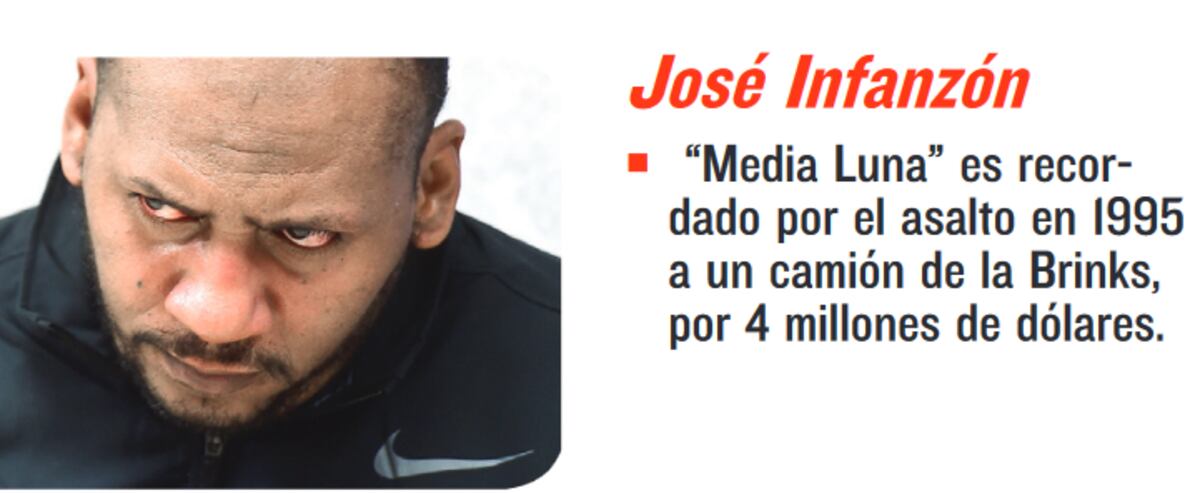 Dignos de 'Hollywood'. Panamá, un escenario de asaltos bancarios