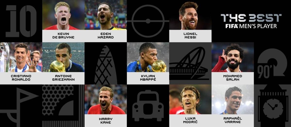 Sin Neymar Jr y con nuevos candidatos Fifa lanza los 10 aspirantes a The Best