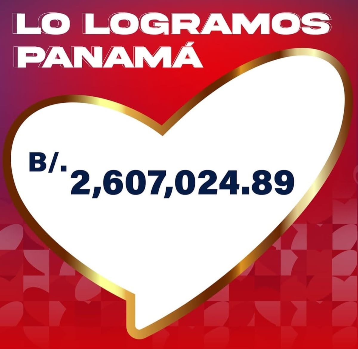 Teletón 20-30 Panamá supera meta de recaudación y ayuda a más de 100 mil personas
