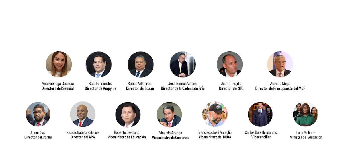 De Trujillo a Molinar: las 15 renuncias que han marcado el gobierno de Mulino