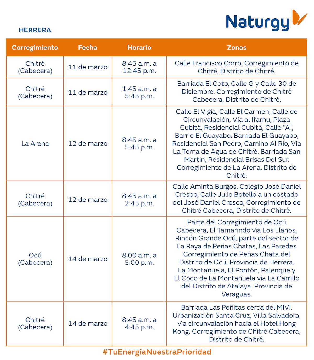 Trabajos de mantenimiento en la red eléctrica del 10 al 16 de marzo de 2025