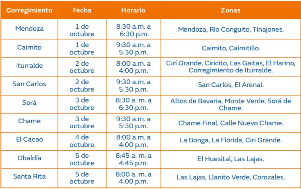 Trabajos de mantenimiento en la red eléctrica del 30 de septiembre al 6 de octubre de 2024