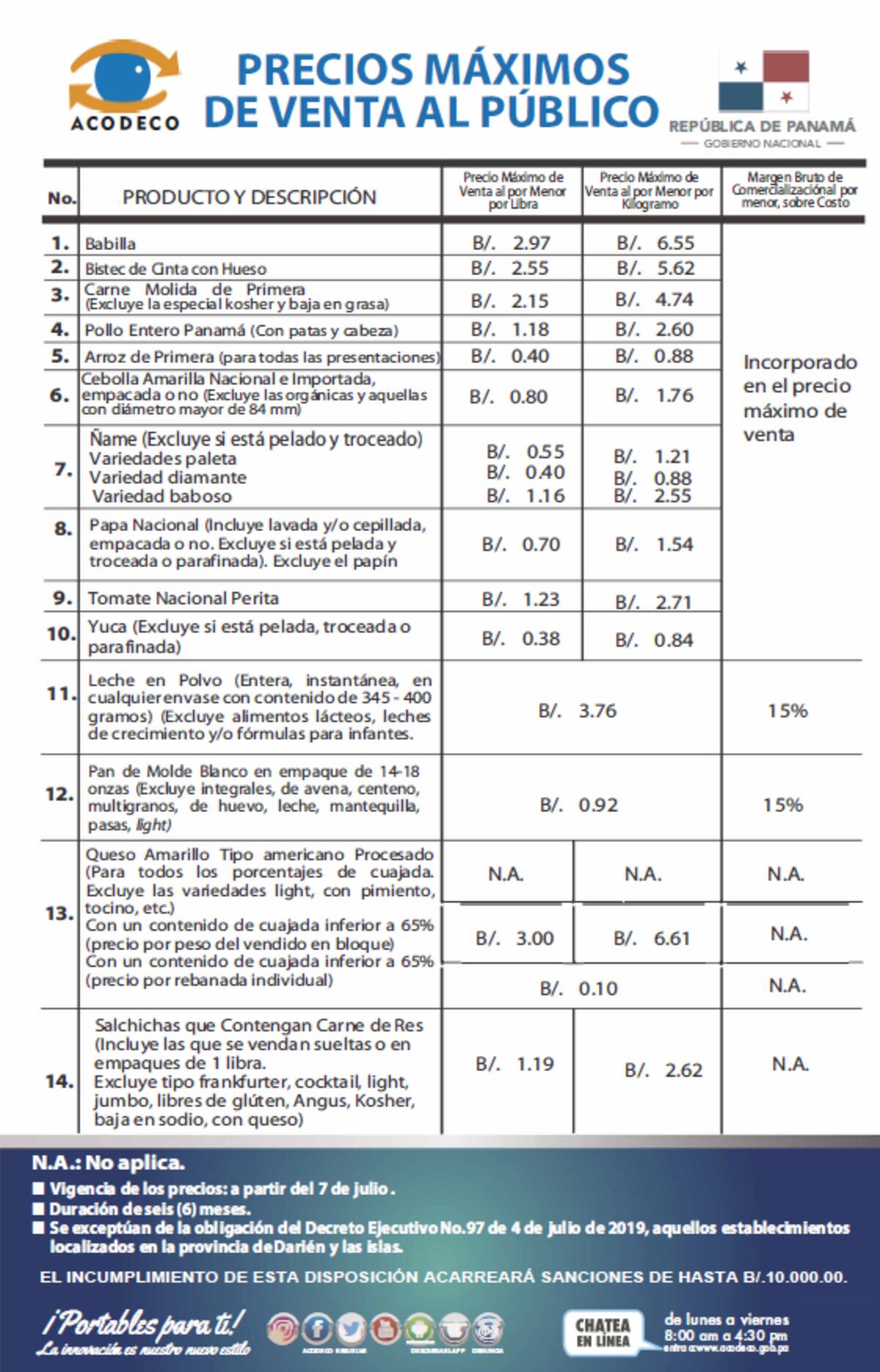 Cortizo extiende por seis meses el control de precios 