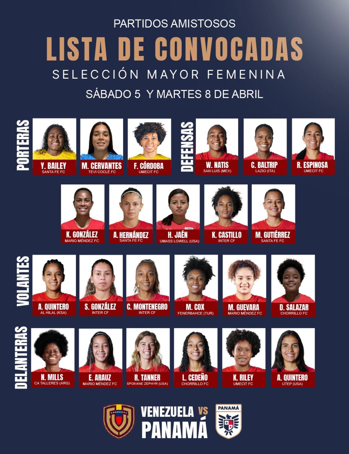 ¡Panamá lista para brillar! Toña Is convoca a 23 guerreras para los amistosos vs Venezuela