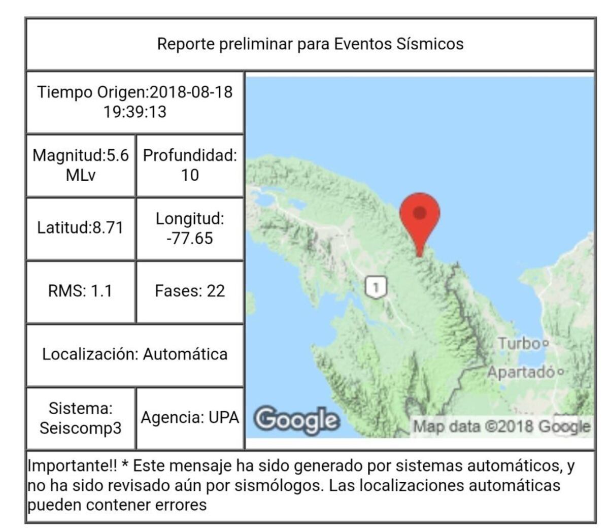 Panamá sigue temblando. Sinaproc pide mantener la calma. Recomiendan qué hacer