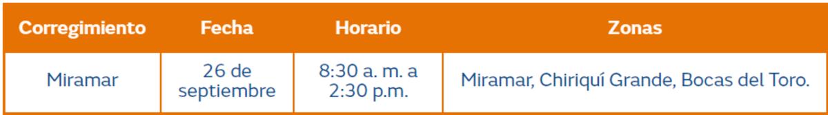 Trabajos de mantenimiento en la red eléctrica del 23 al 29 de septiembre de 2024