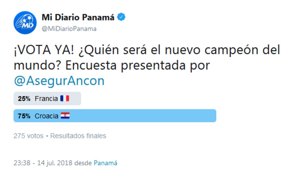Estos son los resultados de las encuestas realizadas en nuestra web y redes