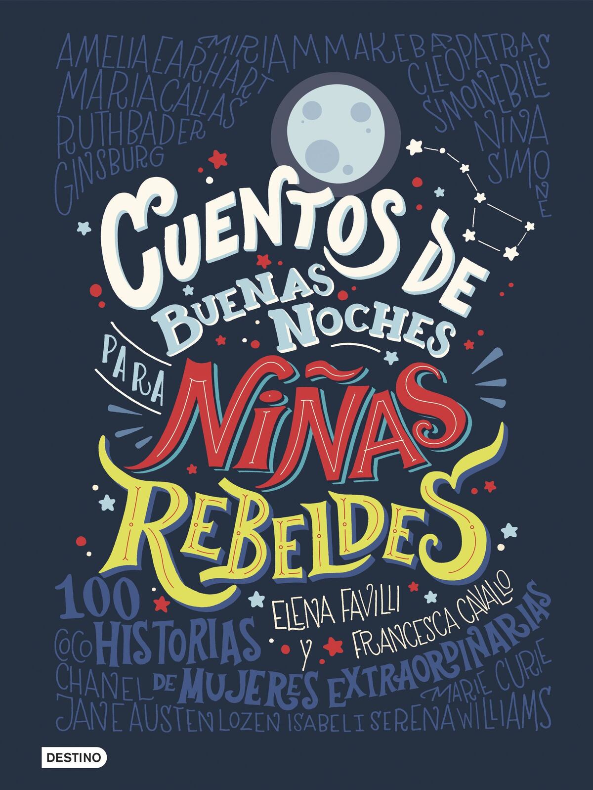 ¿Sabes por qué se celebra este 23 de abril el día del Libro?