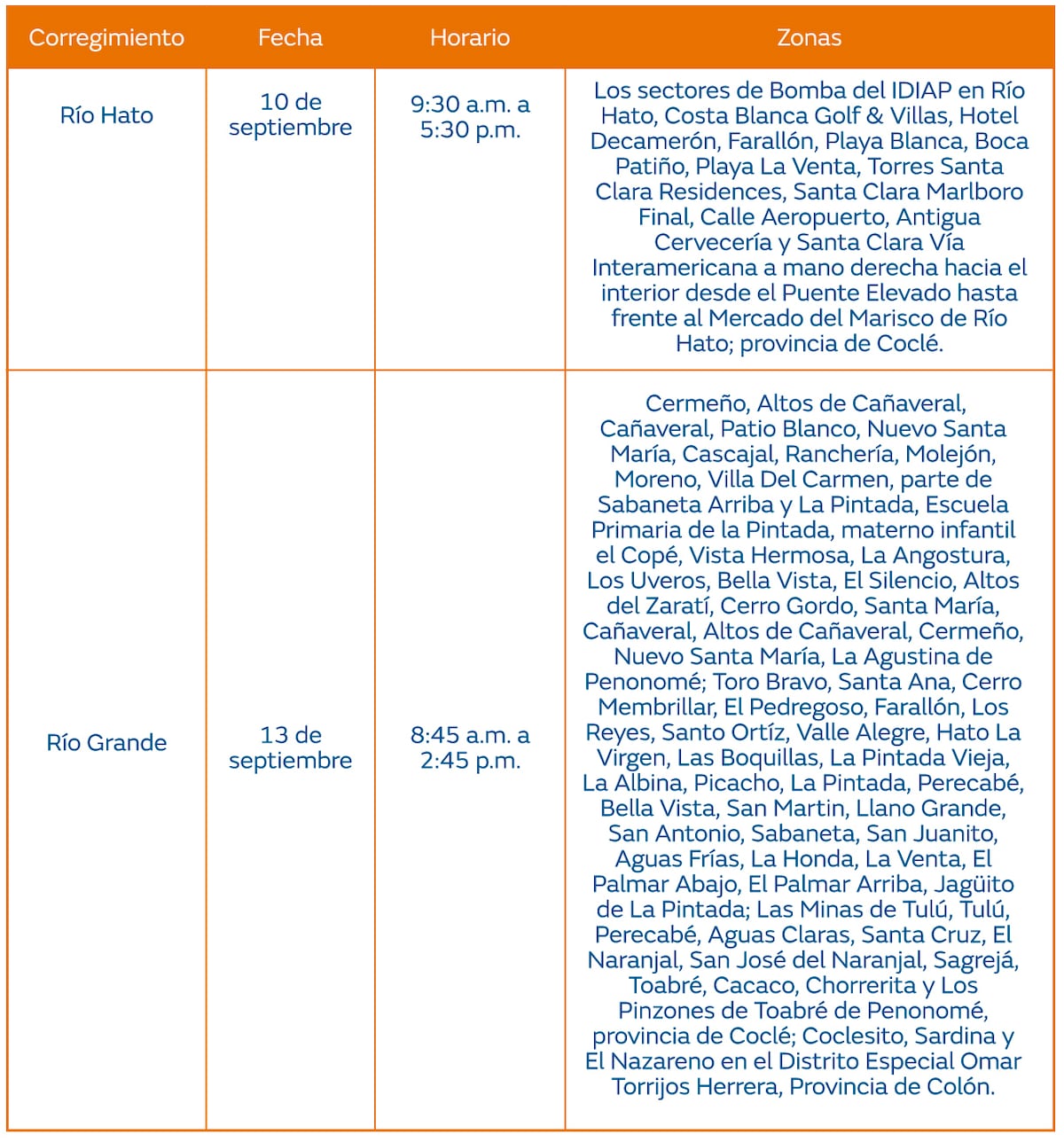 Trabajos de mantenimiento en la red eléctrica  Del 9 al 15 de septiembre de 2024