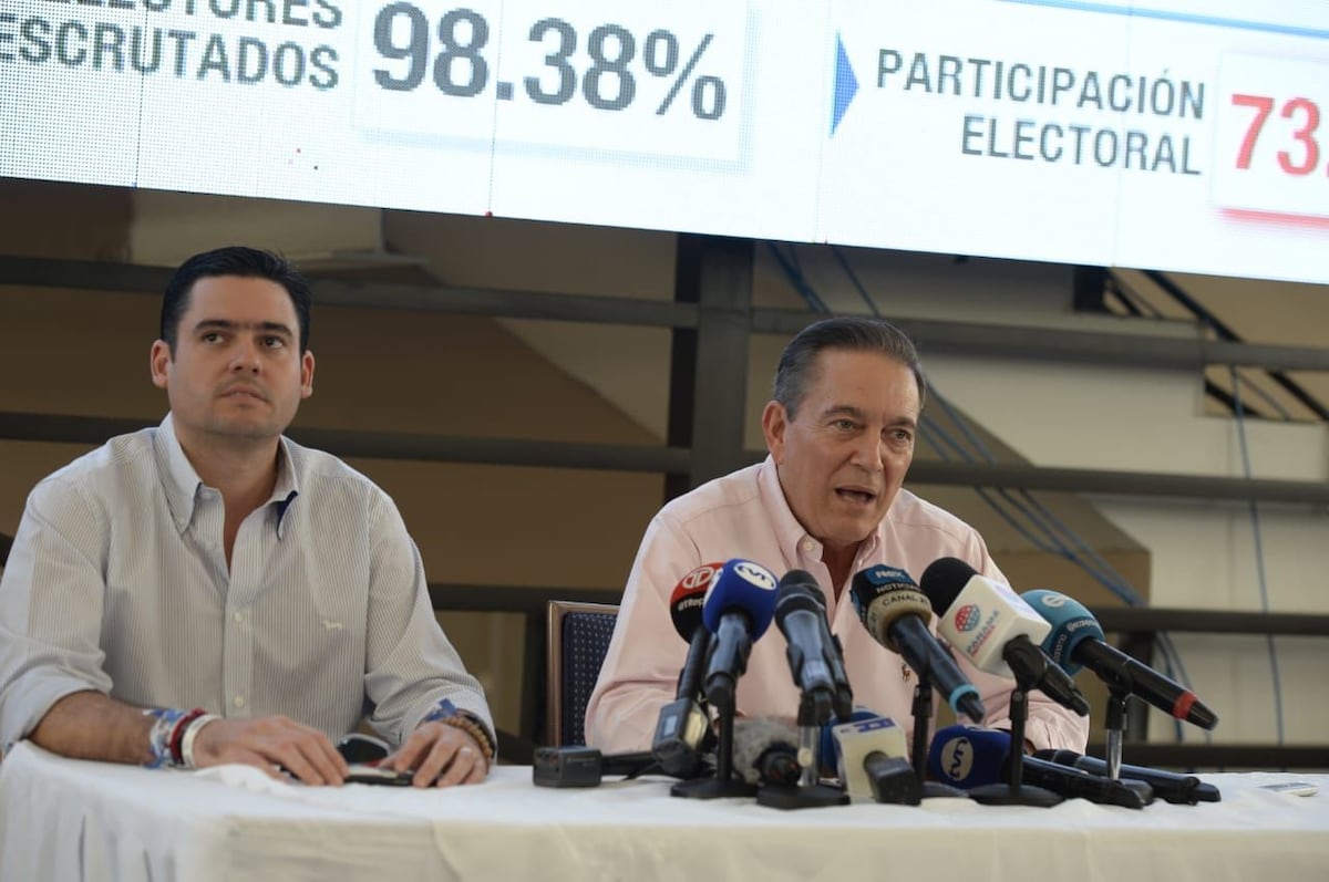 ‘Nito’ Cortizo: 'En nuestro gobierno la educación será la estrella que alumbre nuestro camino’