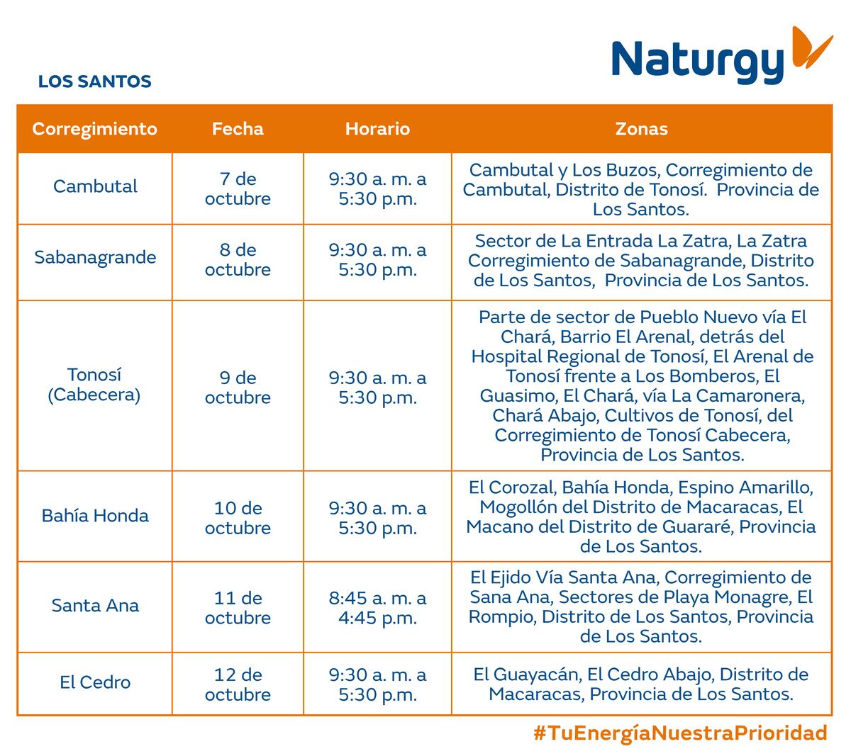 Trabajos de mantenimiento en la red eléctrica del 7 al 13 de octubre de 2024