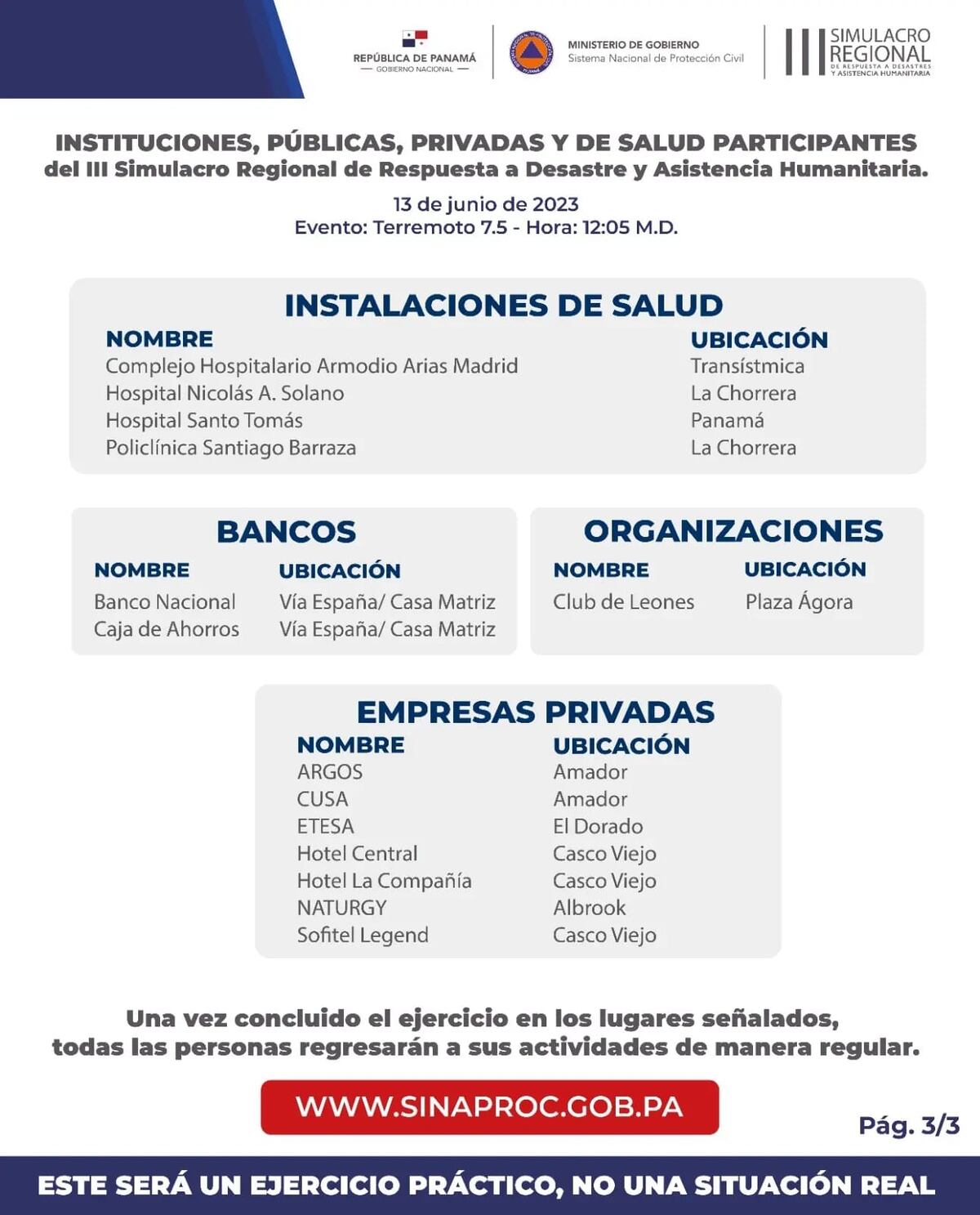 Martes 13, día de simulacro de emergencias. Un terremoto es el primer evento. Chequee únicos colegios, empresas e instituciones participantes