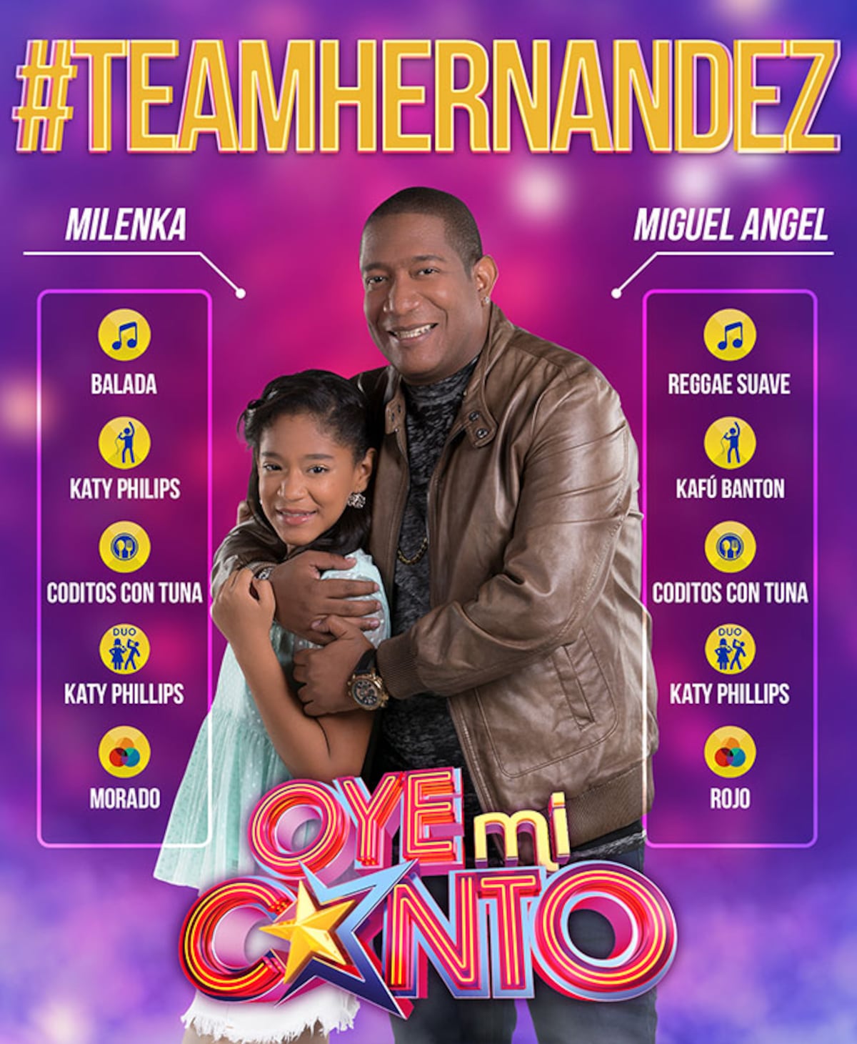 Niña de Oye mi canto creció, mire cómo se ve ahora. Mily D, hija del reguesero Almirante, tiene propuestas internacionales