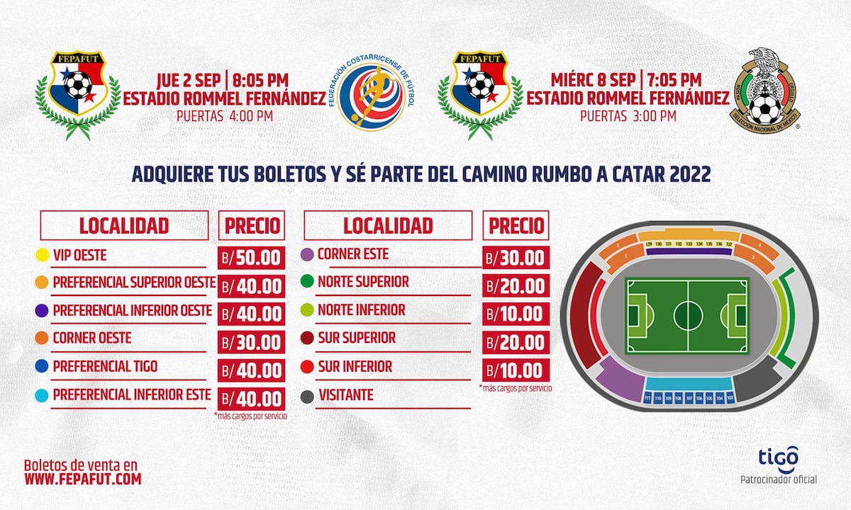 Solo los vacunados podrán ingresar al Rommel para los próximos partidos de la Roja
