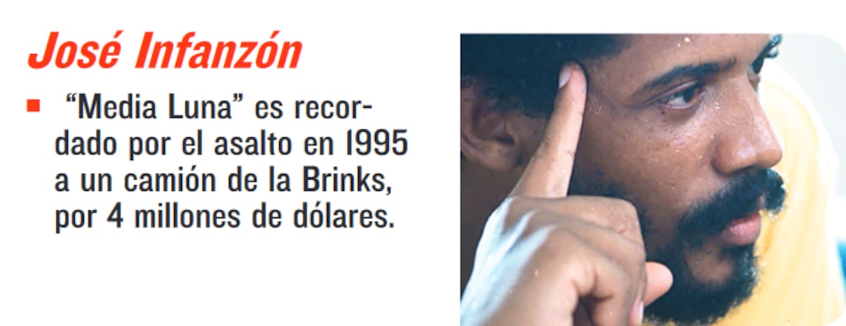 Dignos de 'Hollywood'. Panamá, un escenario de asaltos bancarios