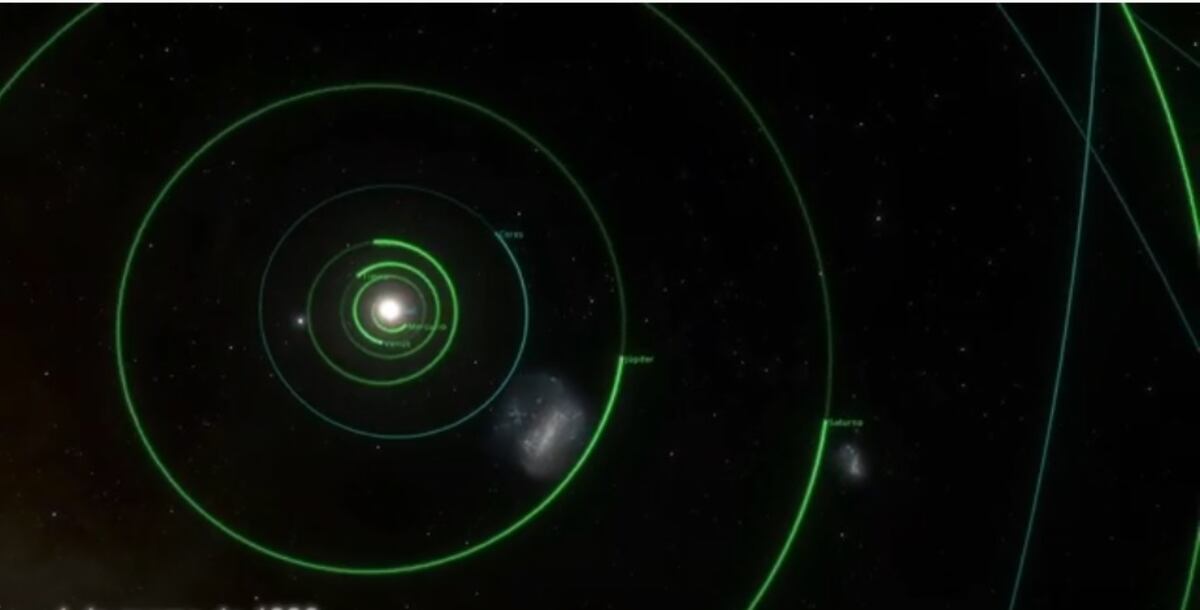 Fenómeno. La noche de este lunes se verá la Estrella de Belén. Es la conjunción de Júpiter y Saturno como no se veía en 800 años