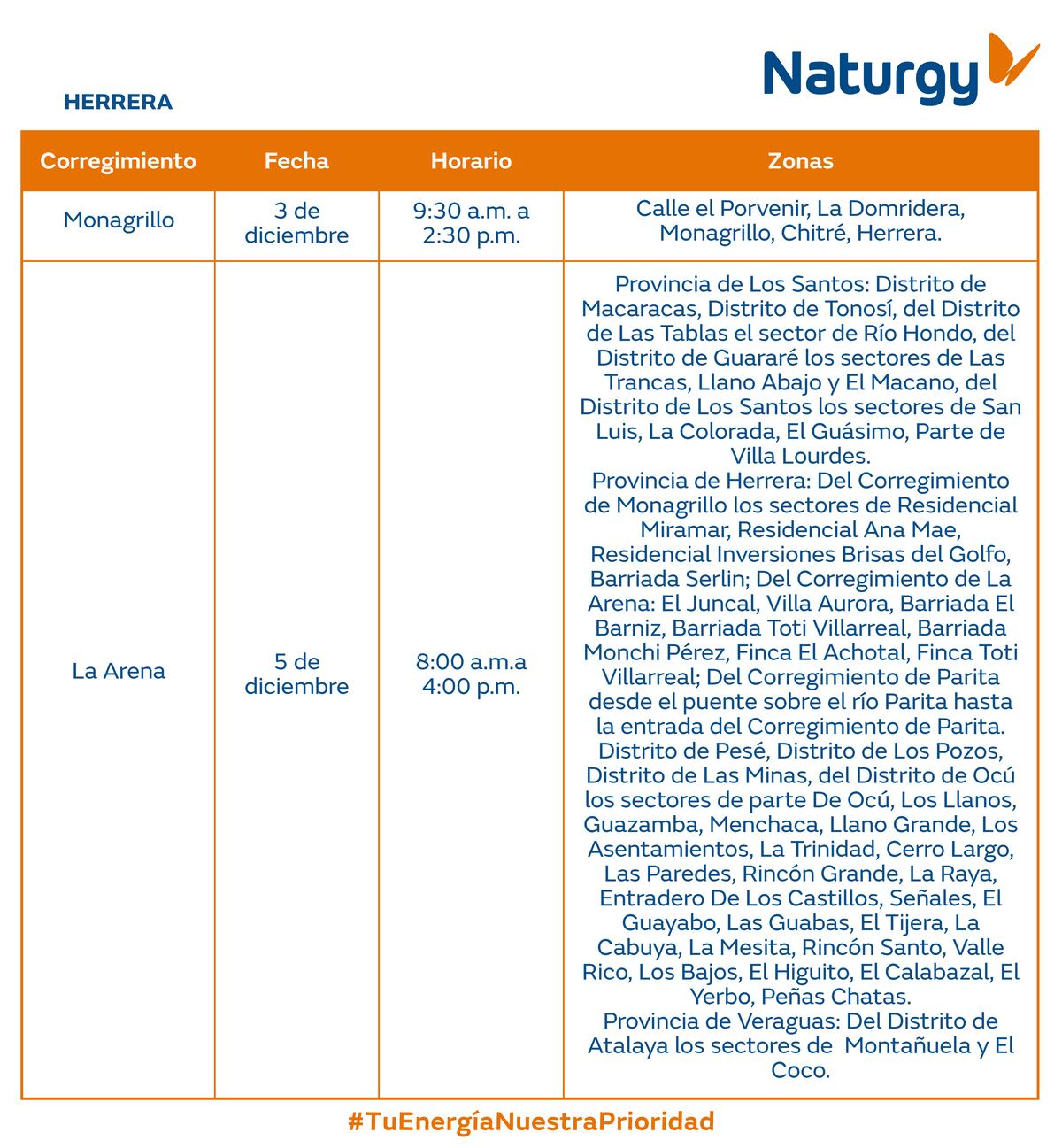 Trabajos de mantenimiento en la red eléctrica del 2 al 8 de diciembre de 2024