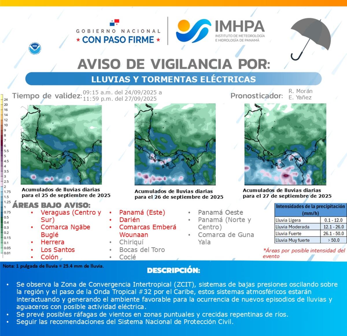 Lluvias, rayos y ráfagas: IMHPA y Sinaproc enciende las alertas climáticas