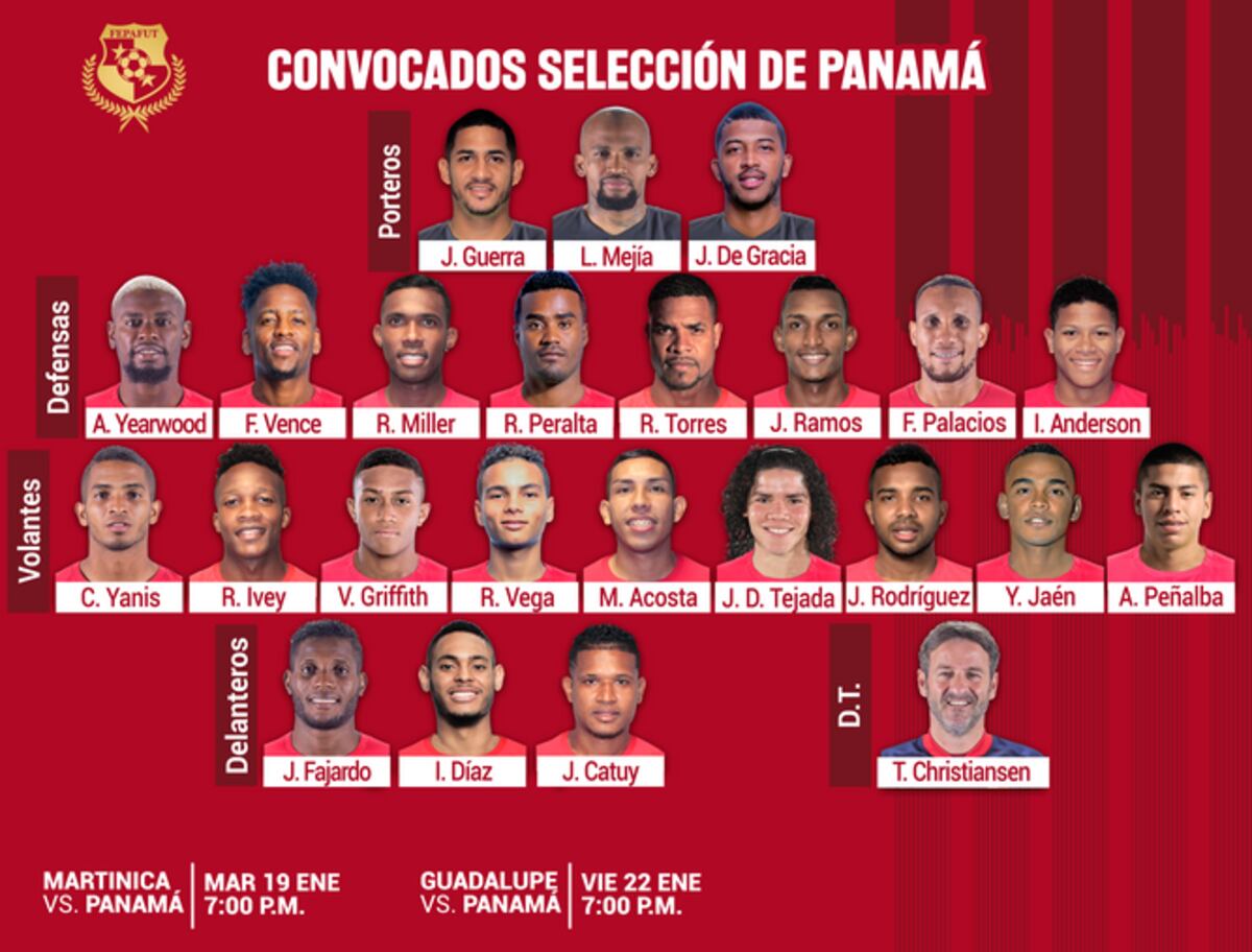 Revelan quiénes son los convocados de la ‘Sele’ que viajarán este domingo a amistoso en el Caribe. Hay varios legionarios