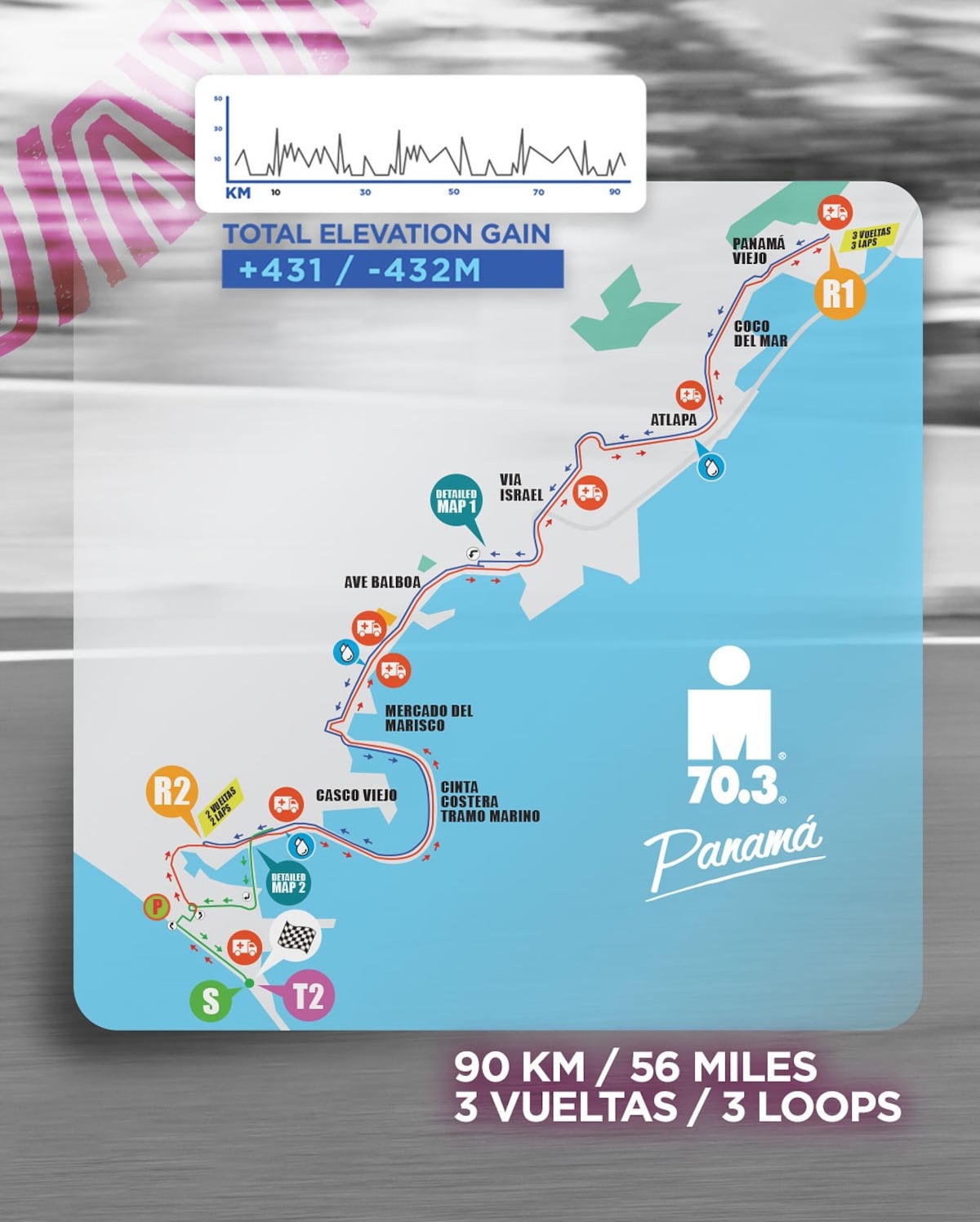 IRONMAN 70.3 Panamá: cierres, rutas y caos vial este domingo