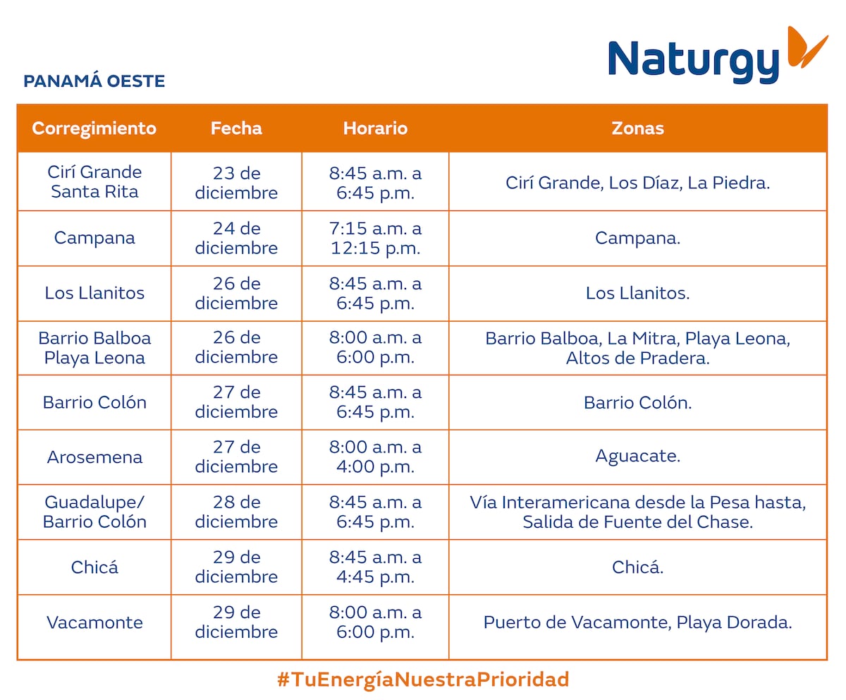 Trabajos de mantenimiento en la red eléctrica del 23 al 29 de diciembre de 2024